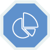 Project management