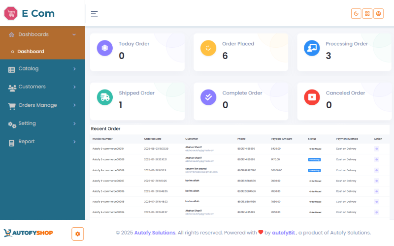 E-Commerce Manage Dashboard