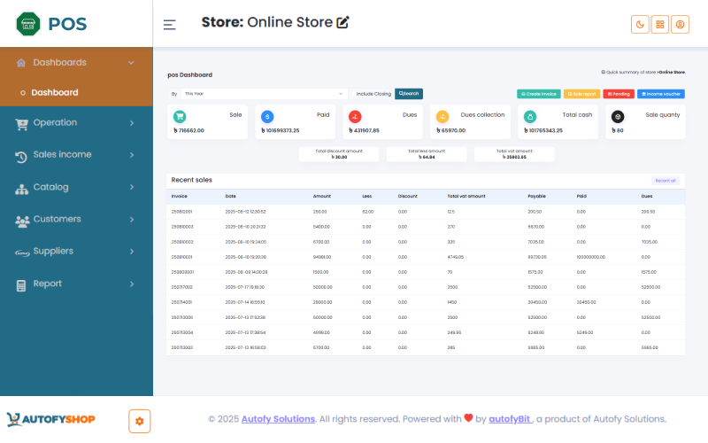 Point Of Sale