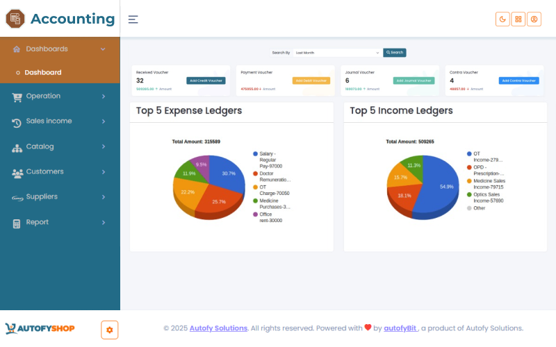 Accounting Manage Dashboard
